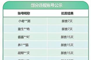 塔图姆：球队中的每个人都处于生涯的最佳状态 我们的心态很棒